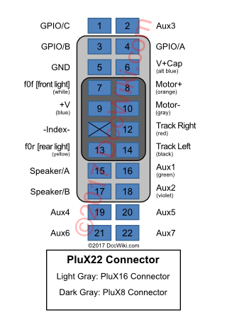 File:PluXConnector2.png