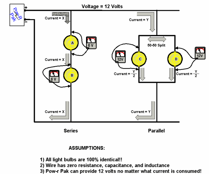 Voltage and Current - DCCWiki