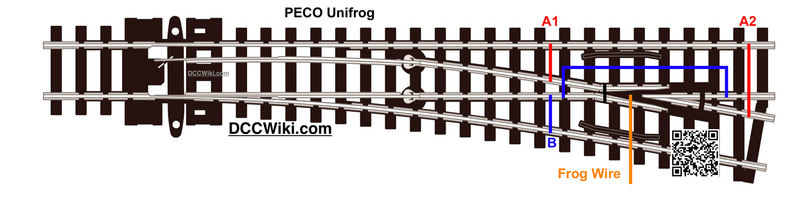 File:Unifrog-jumpers.png