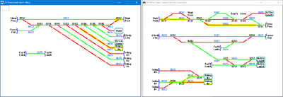 A-Track Mimic Diagrams